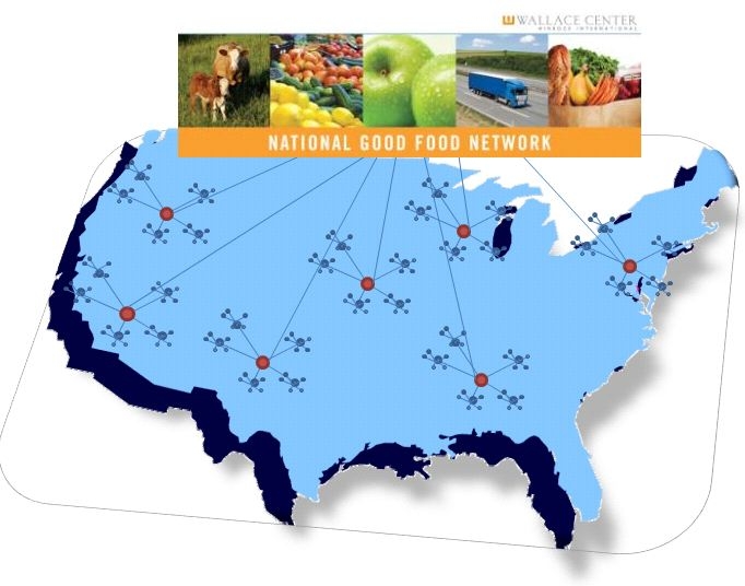 NGFN Webinars: Sustainable US Food System Models