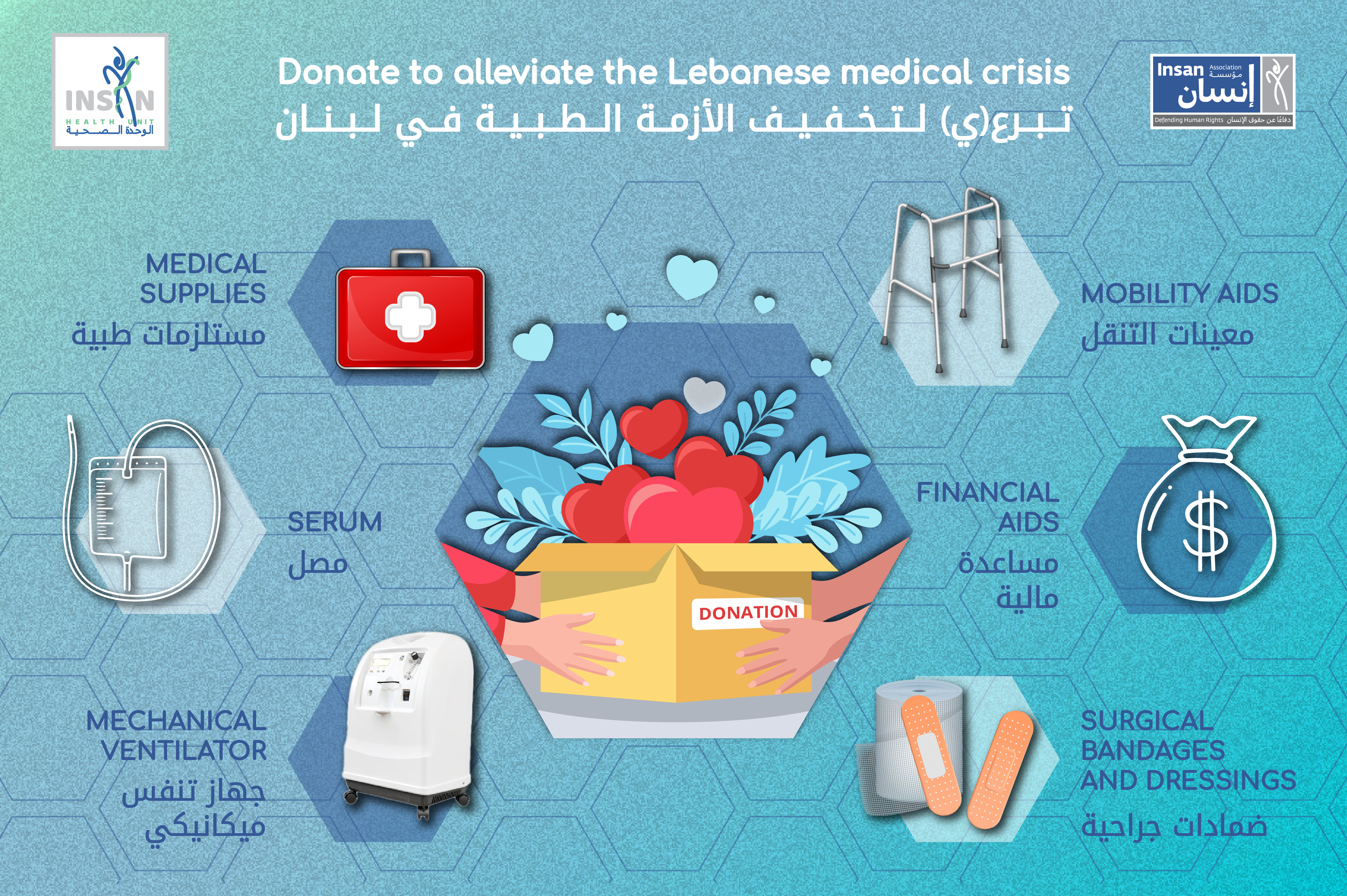 Lebanon NGOs and Nonprofits - GlobalGiving