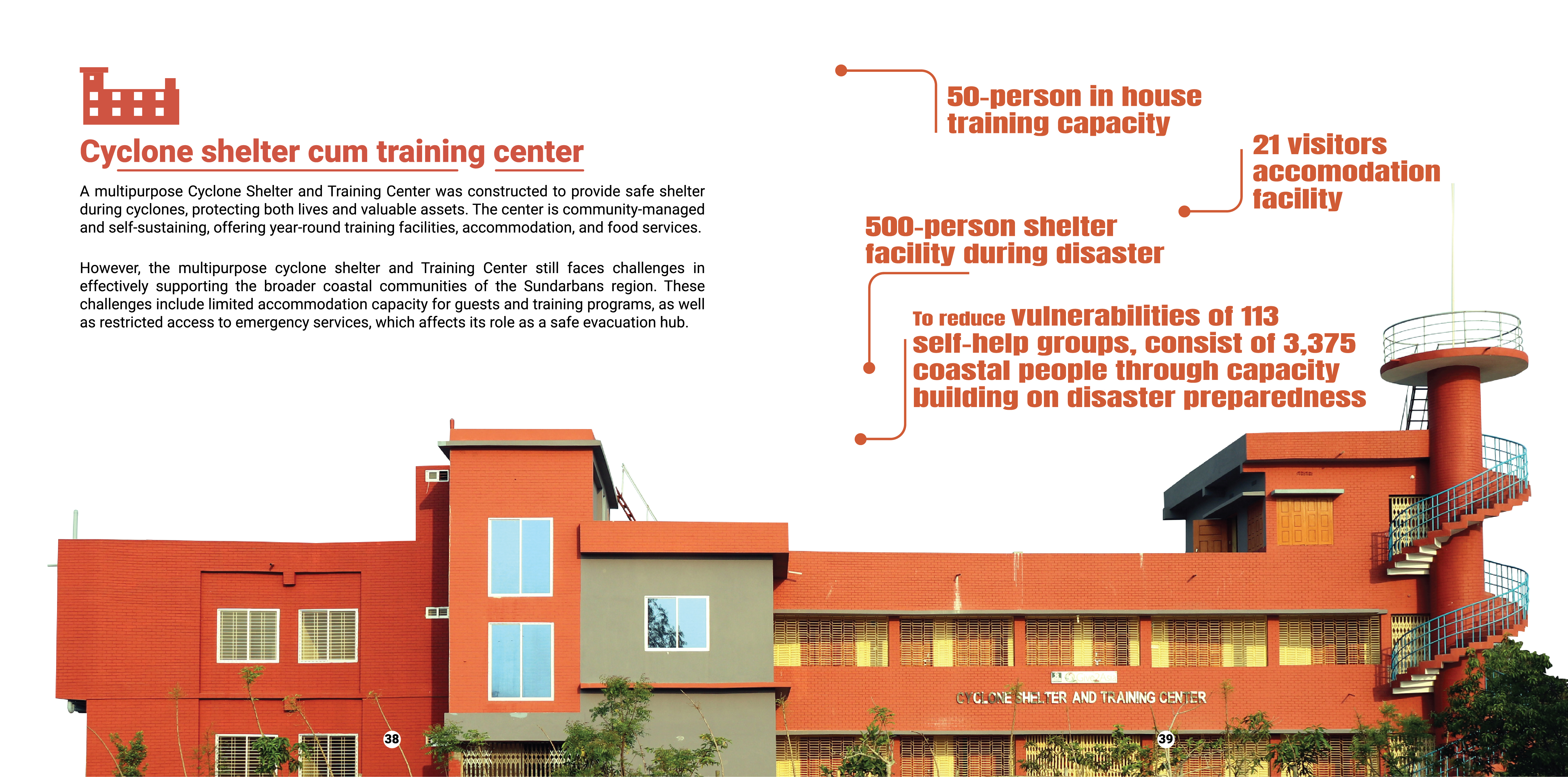 Reducing Climate Hazards of Sundarbans Community
