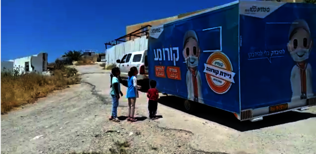 Adalah's Coronavirus Human Rights Project