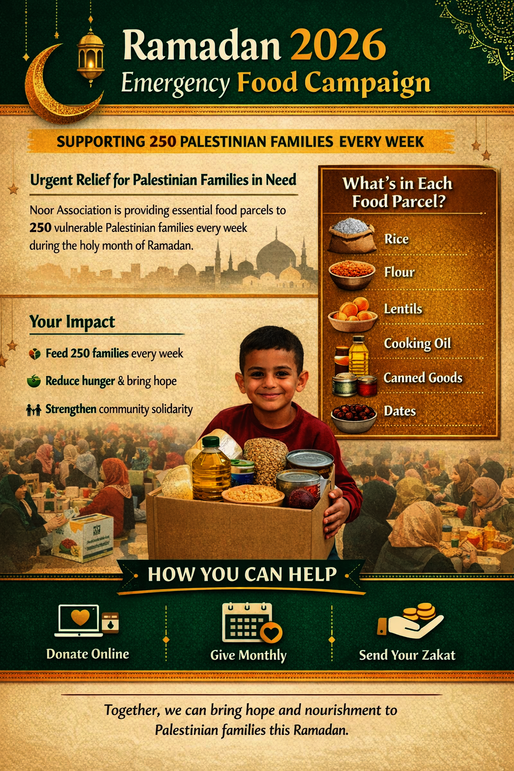 Ramadan 2026 Emergency Appeal: Food for Palestinia