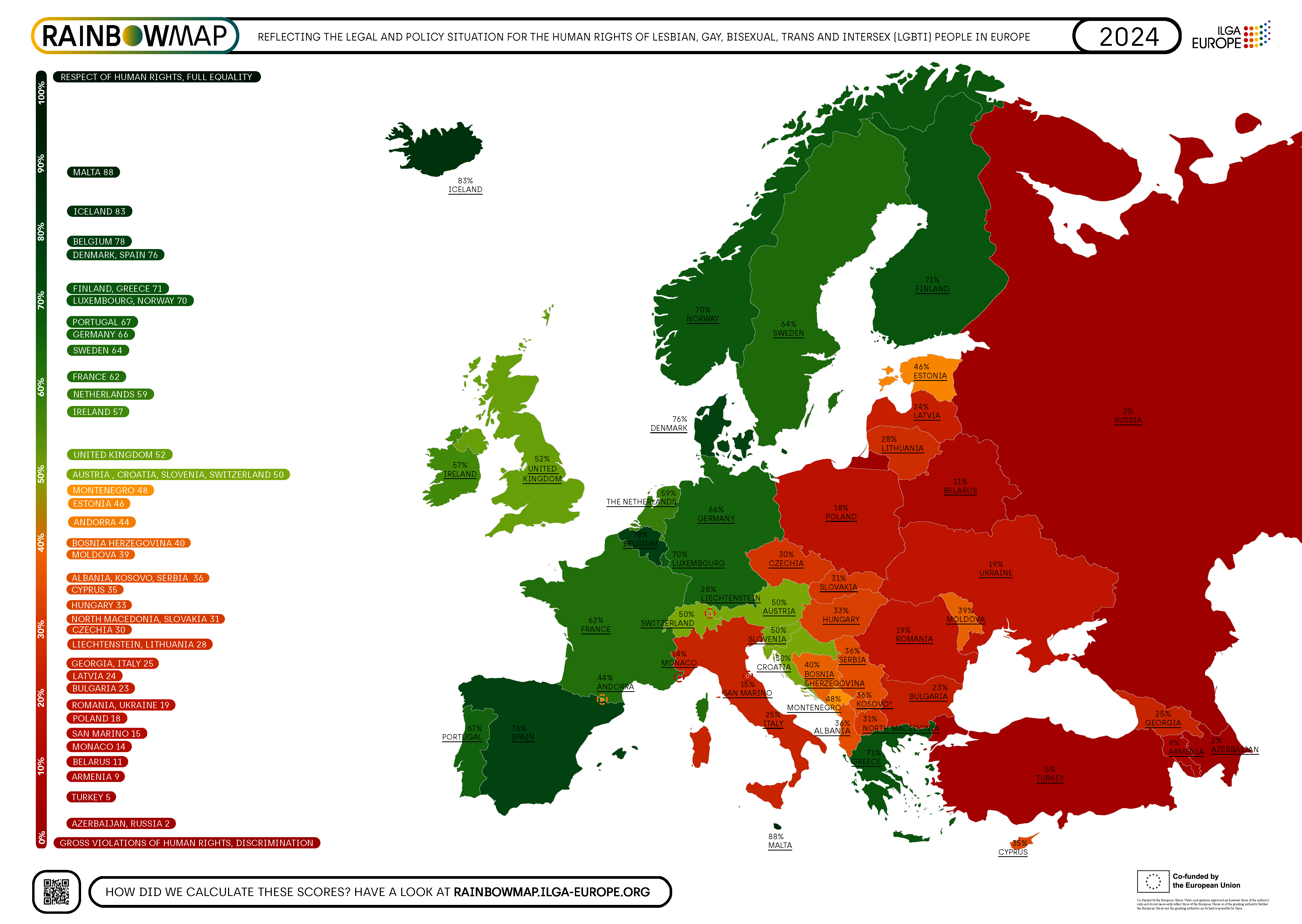 Support the European LGBTI movement