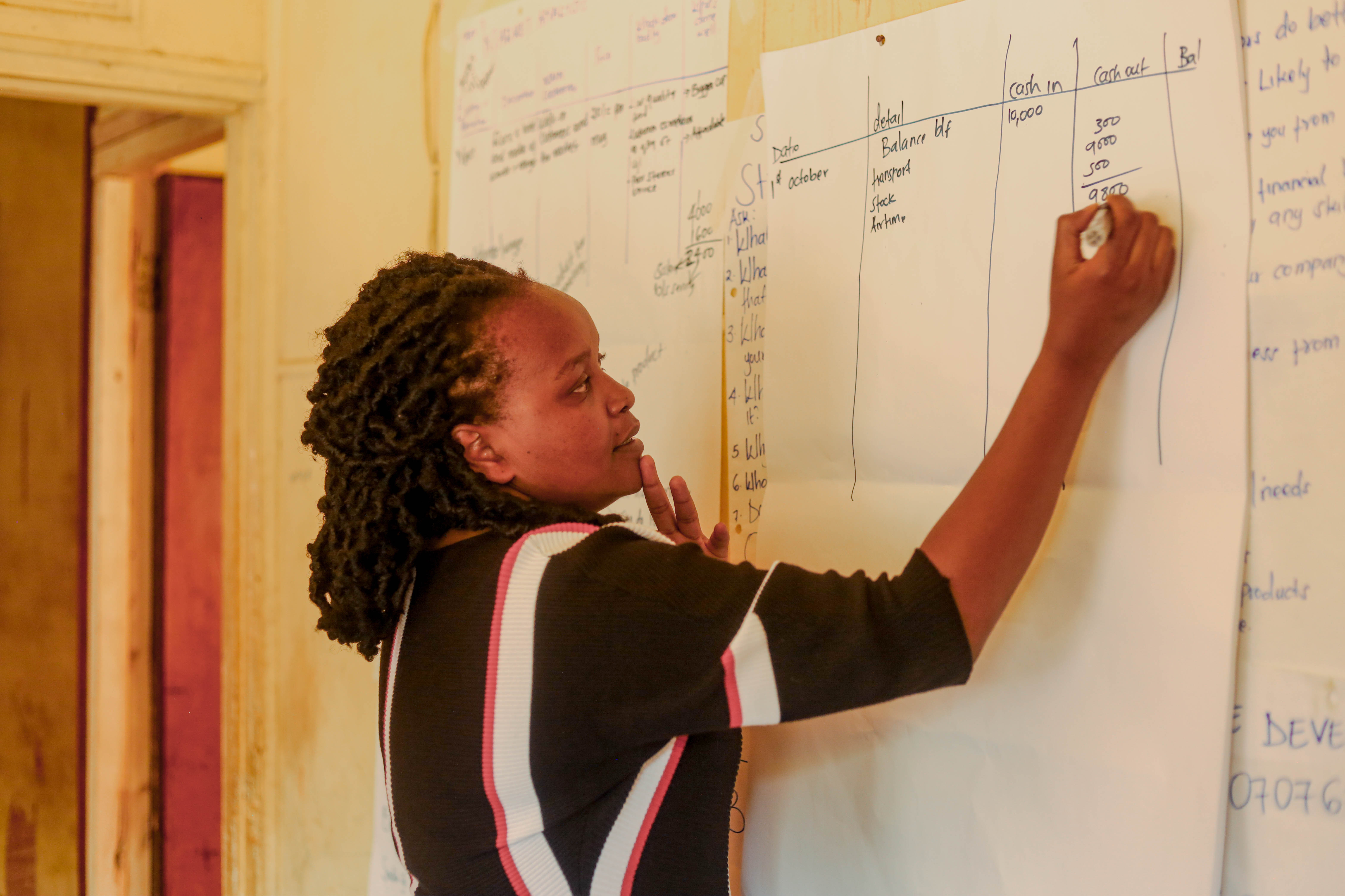 equip 300 young mothers with business skills.