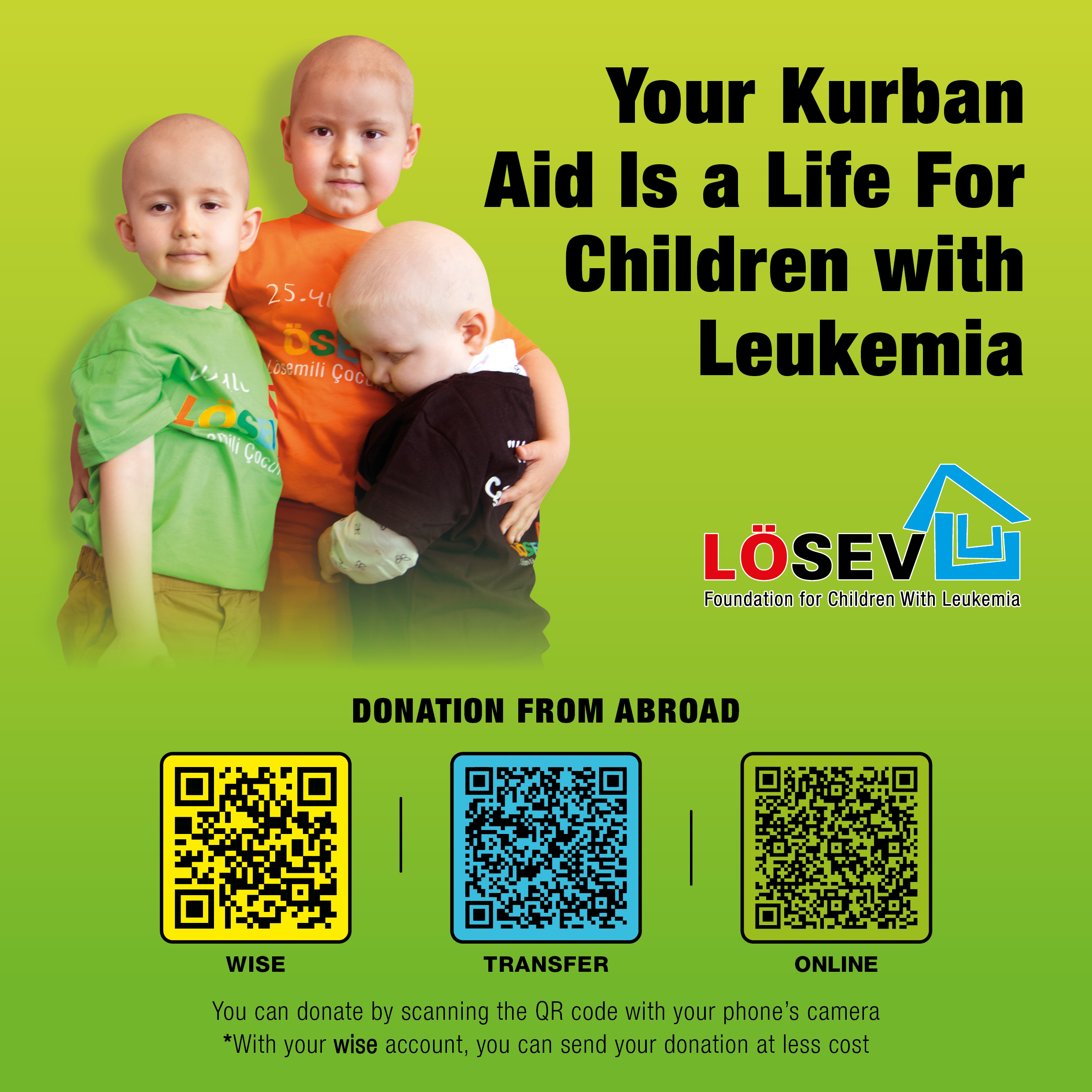 Give Life with Your Eid-al-Adha Donations