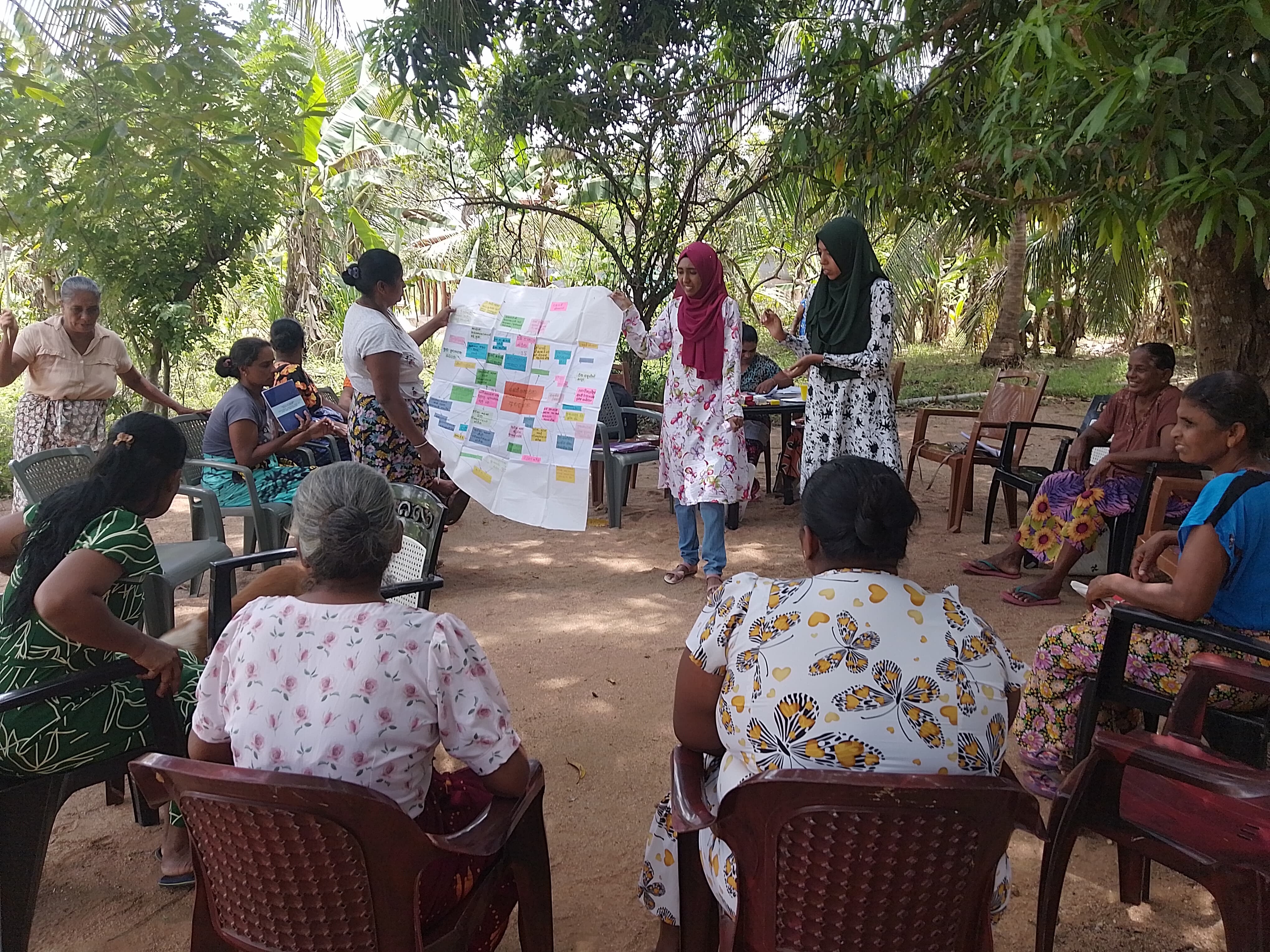 Empowering Women Self-help Groups at village level