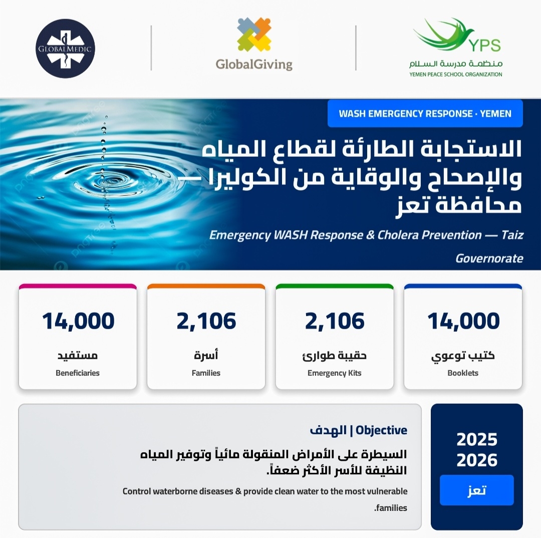 Emergency WASH Response & Cholera Prevention