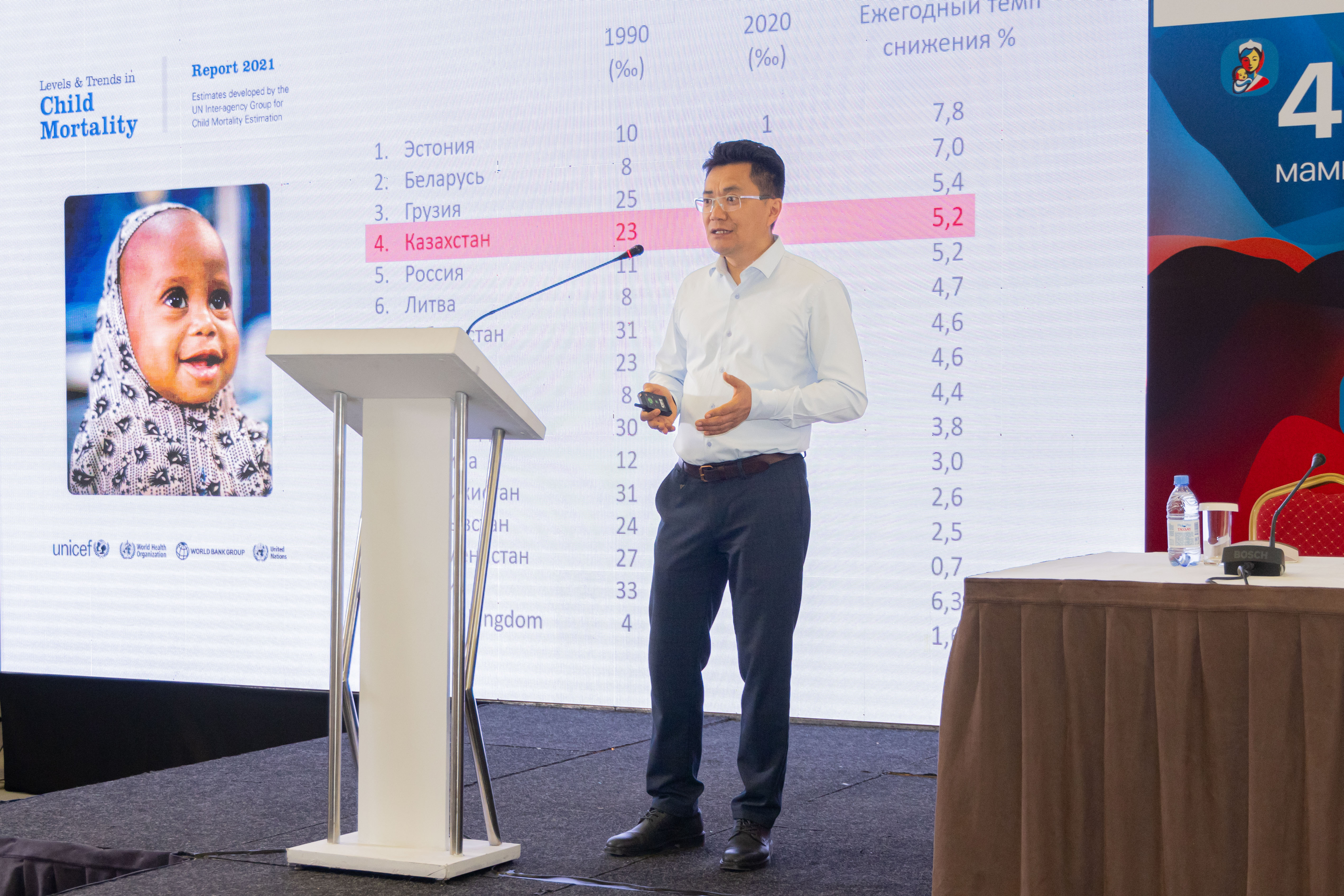 Saving Babies: Training Doctors in Kazakhstan