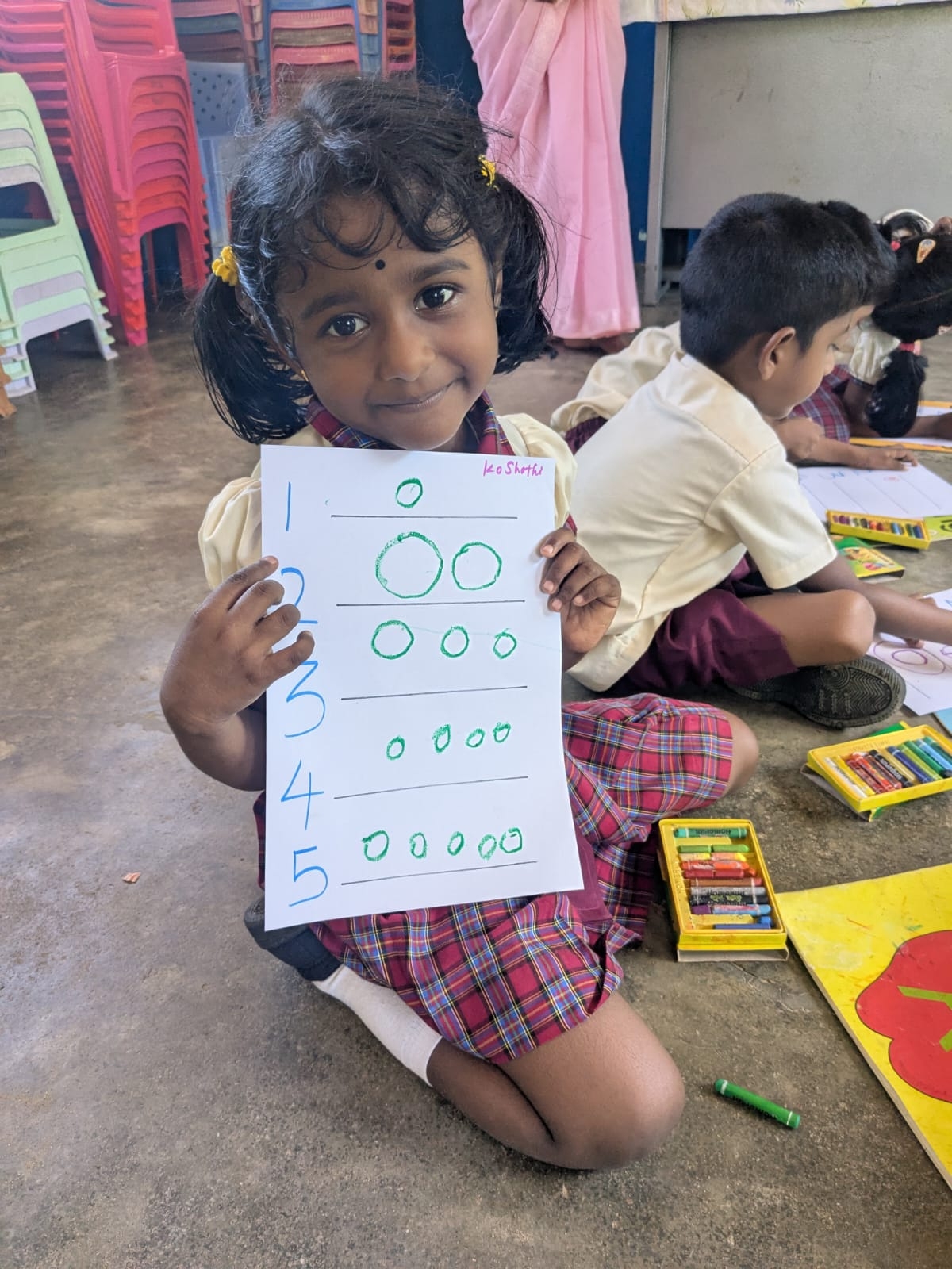 2026 Educational Needs for Children