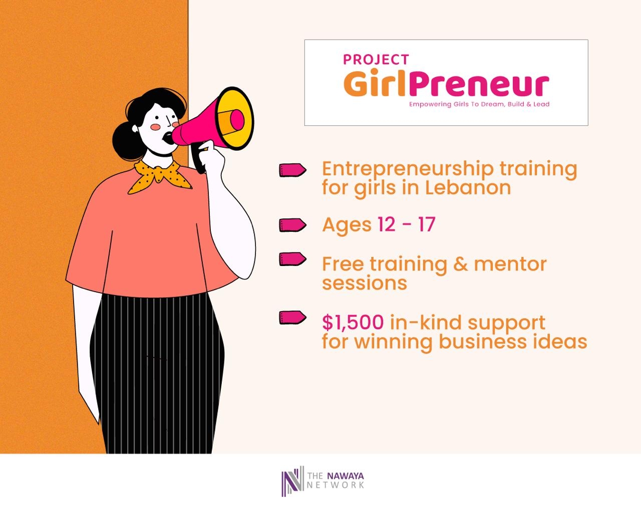 Train 60 Girls to Become Entrepreneurs in Lebanon