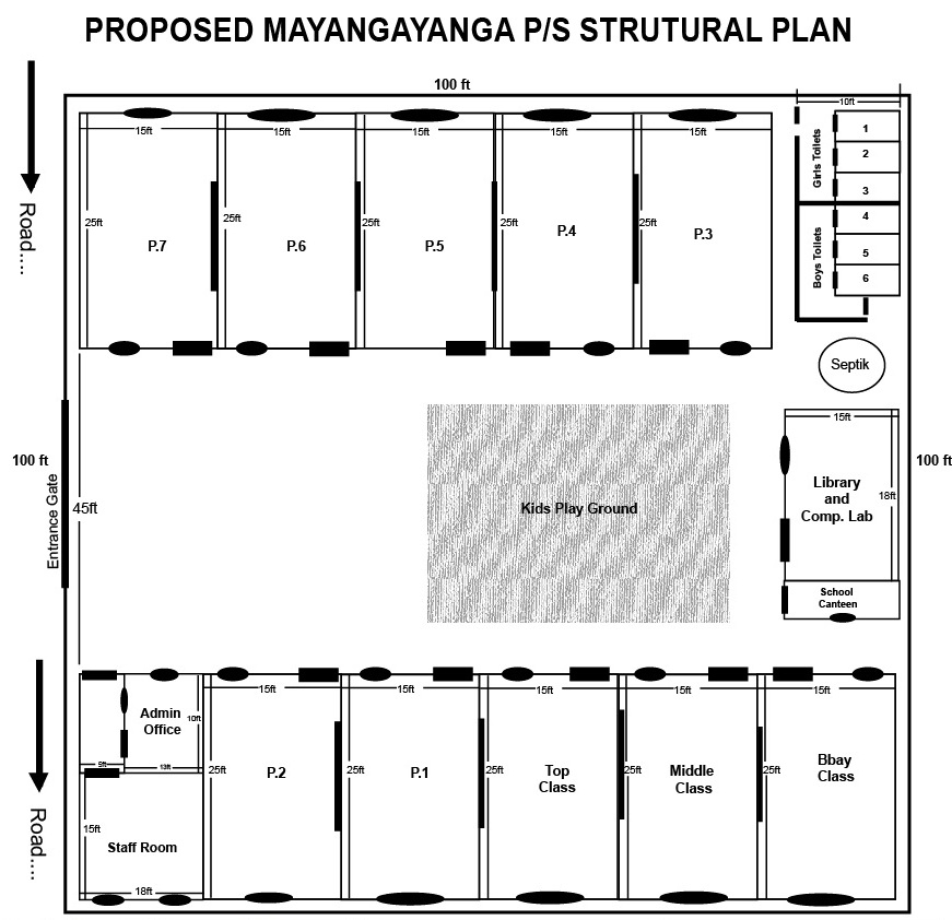 School Infrastructure Development Project Need