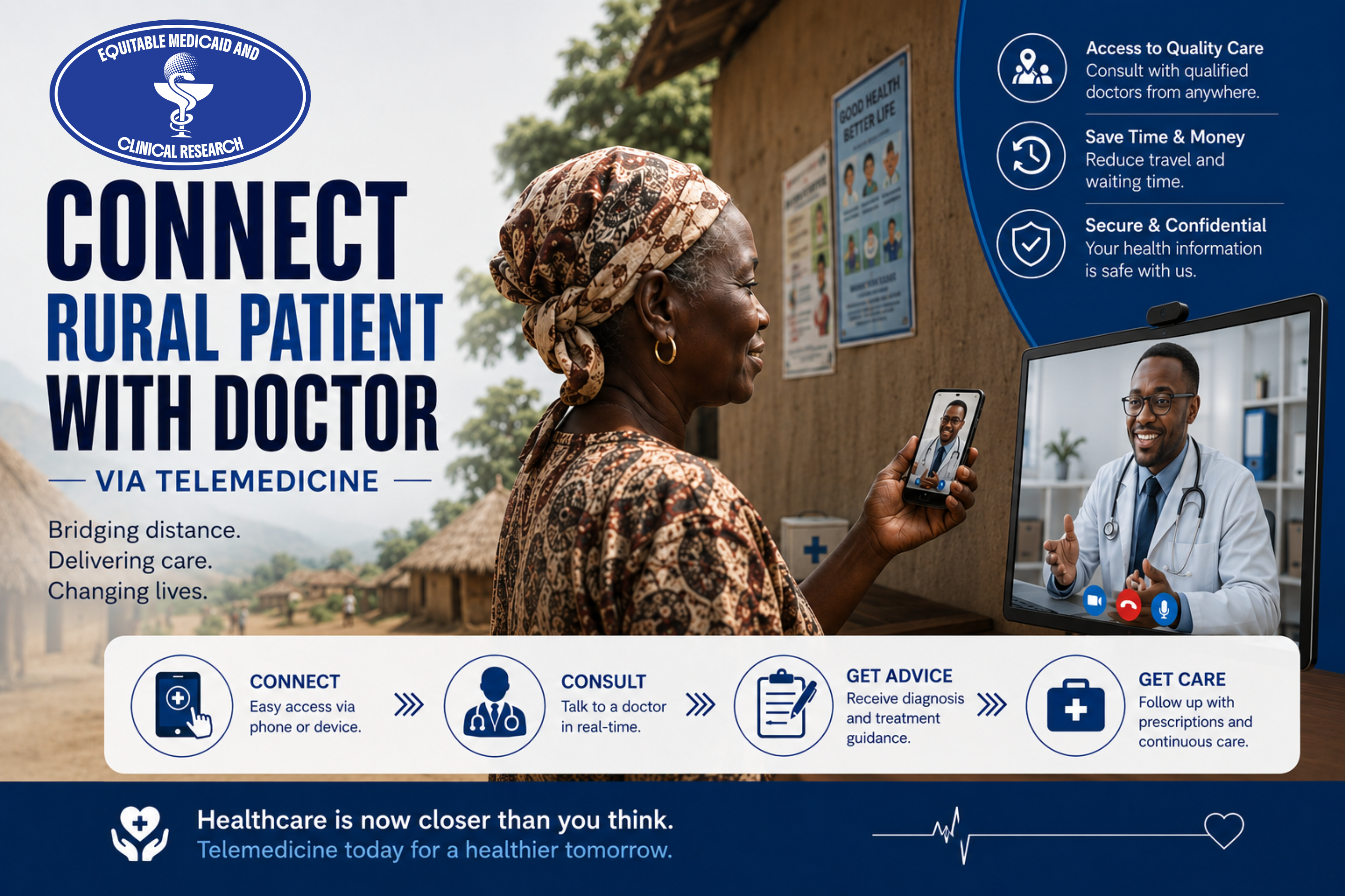 Connect Rural Patient with Doctor via Telemedicine