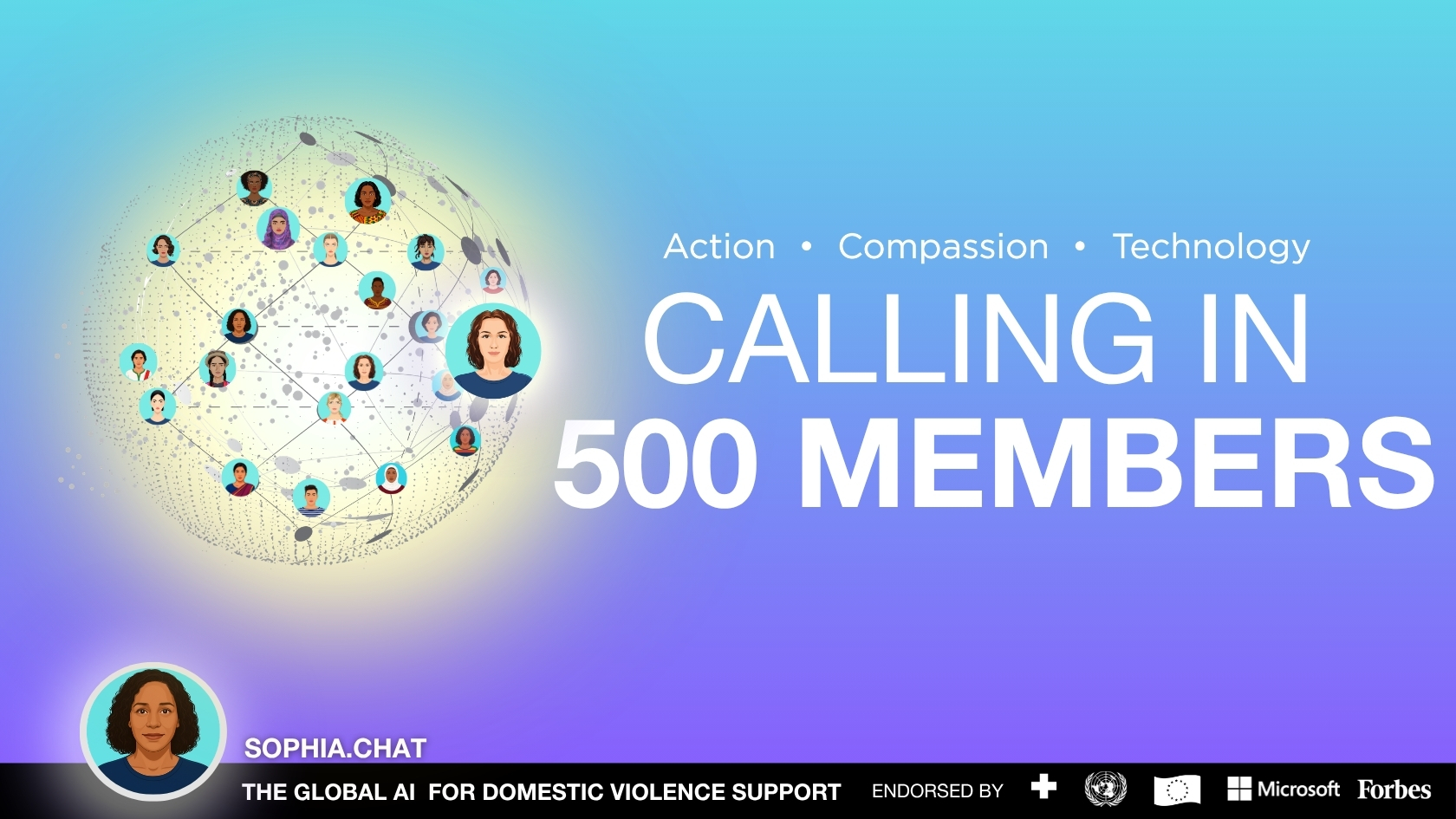 Sophia answered 51,000 times. Now it's our turn.